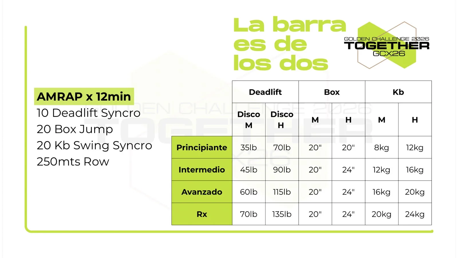 Parámetro 4