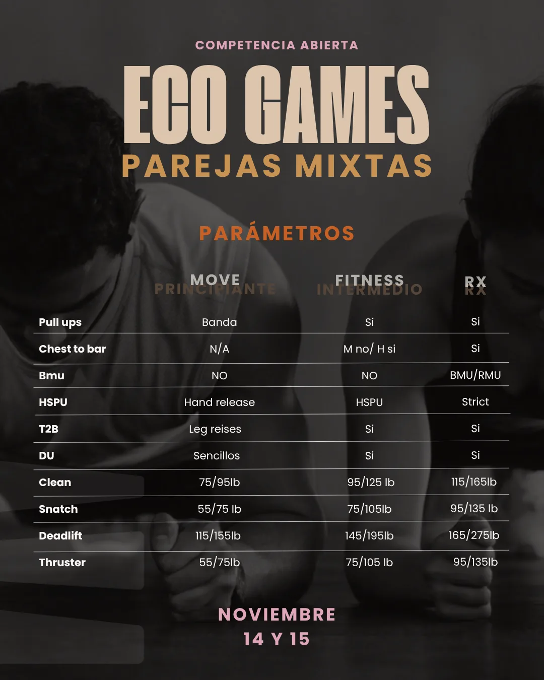 Parámetro 1